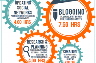 infographic-social-media