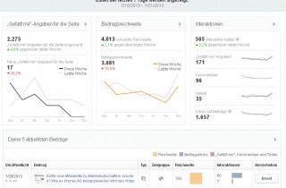 facebook stats