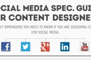 Social Media Dimensionen