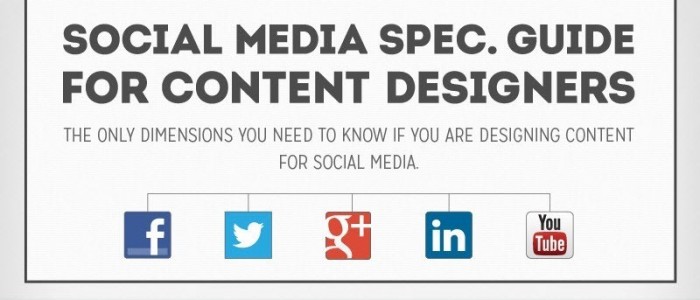 Social Media Dimensionen