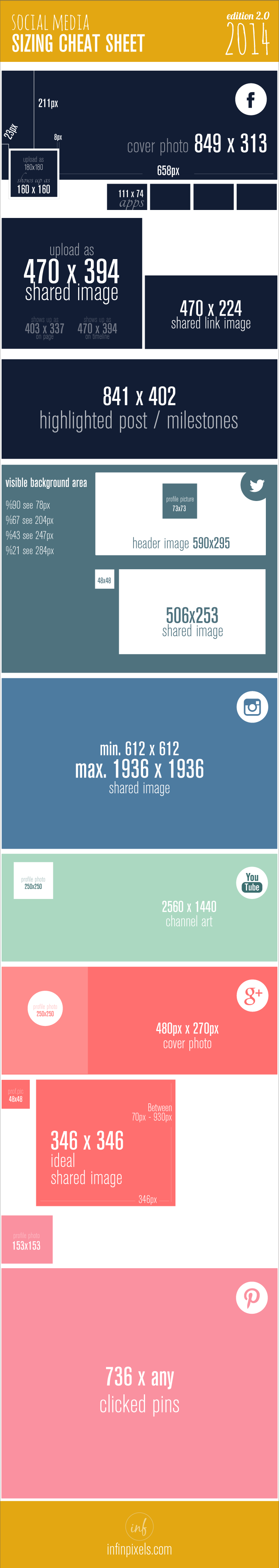 Social Media Sizing Cheat Sheet
