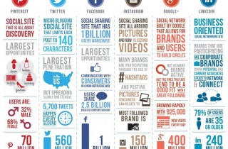 Social_Media_2014_Instagram