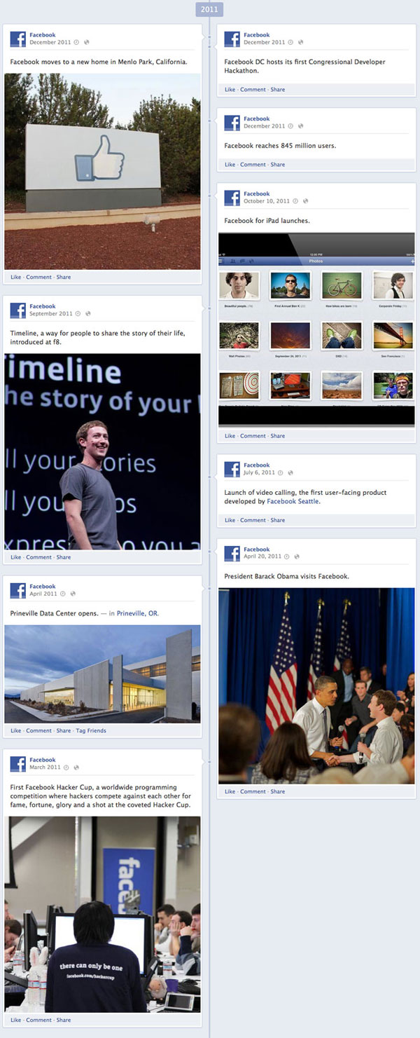 Timeline-Facebook
