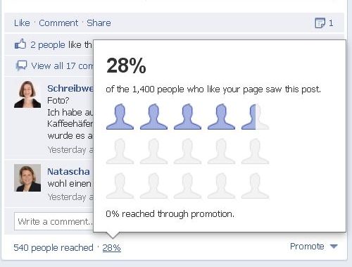facebook statistiken sind neu