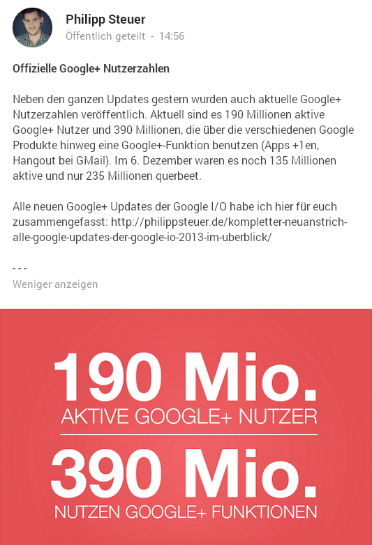 google Zahlen 2013