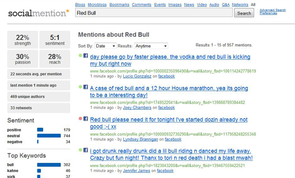 social mention on redbull